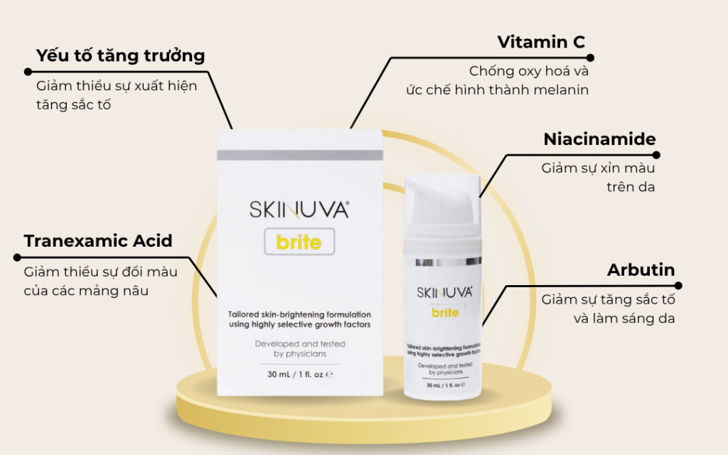 Skinuva Brite - Giải pháp sáng da bằng yếu tố tăng trưởng