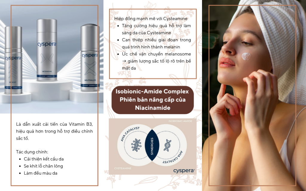 Isobionic-Amide - Phiên bản nâng cấp của Niacinamide