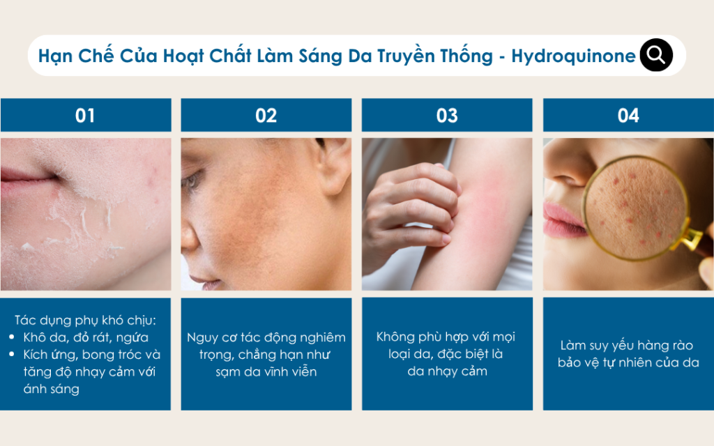 Mặt hạn chế của hoạt chất làm sáng da truyền thống