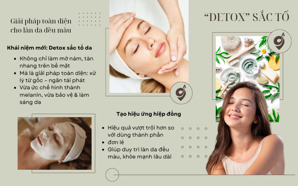 Mở ra cuộc “cách mạng detox” sắc tố da
