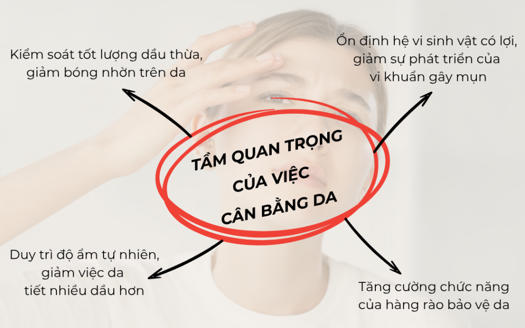 Việc cân bằng da quan trọng như thế nào?