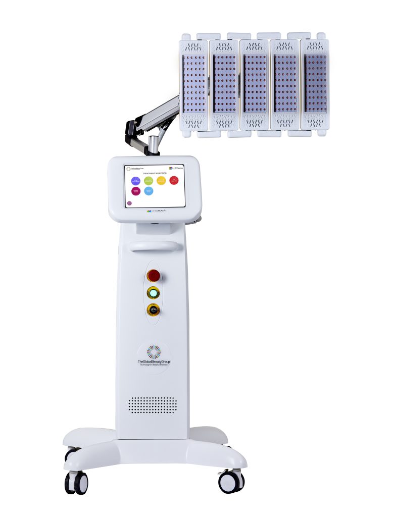 Cơ chế tác động của Nir Therapy
