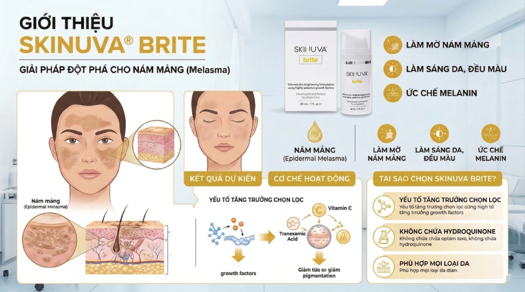 Skinuva Brite là sản phẩm khuyên dùng cho điều trị nám mảng
