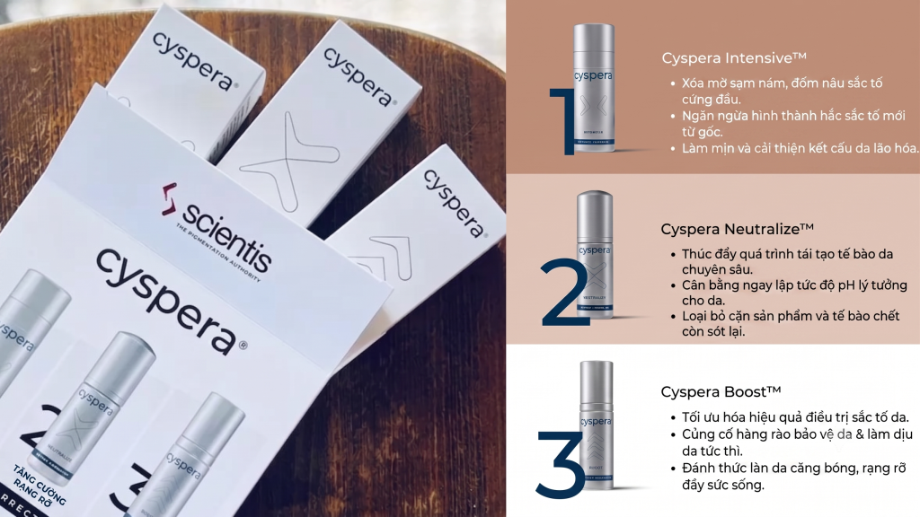Bộ sản phẩm điều trị nám tại nhà được chuyên gia khuyên dùng - Cyspera Intensive System