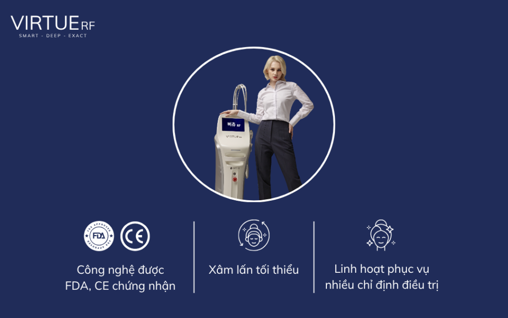 Virtue Microneedling RF tích hợp Cooling System được xem là hệ thống vi kim tiên tiến thế hệ thứ 3 được ưa chuộng trên toàn thế giới